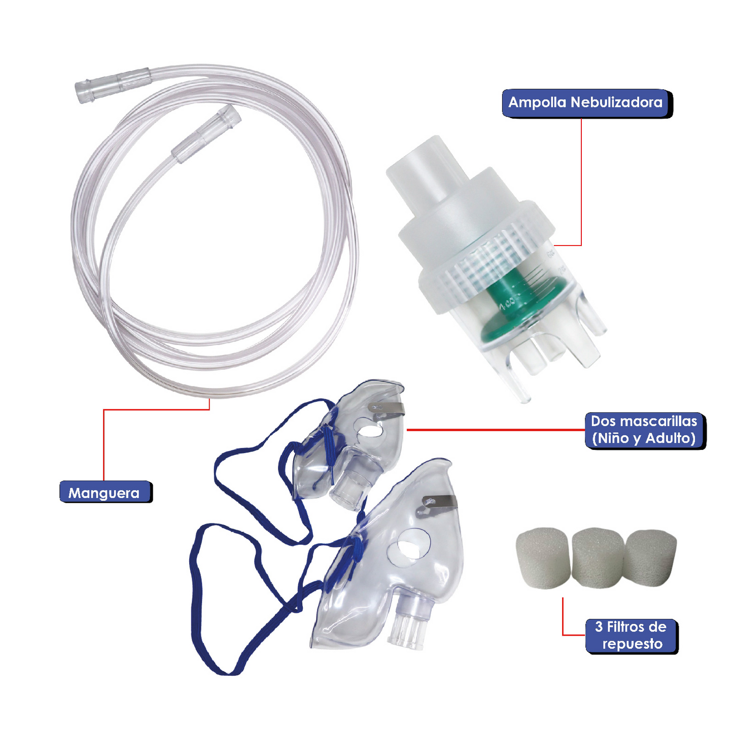 NEBULIZADOR NEBUCOR COMPR COMPACTO P 103