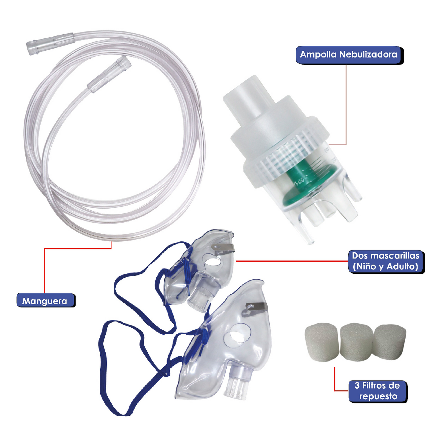 NEBULIZADOR NEBUCOR COMPR INFANT PERRO P 105