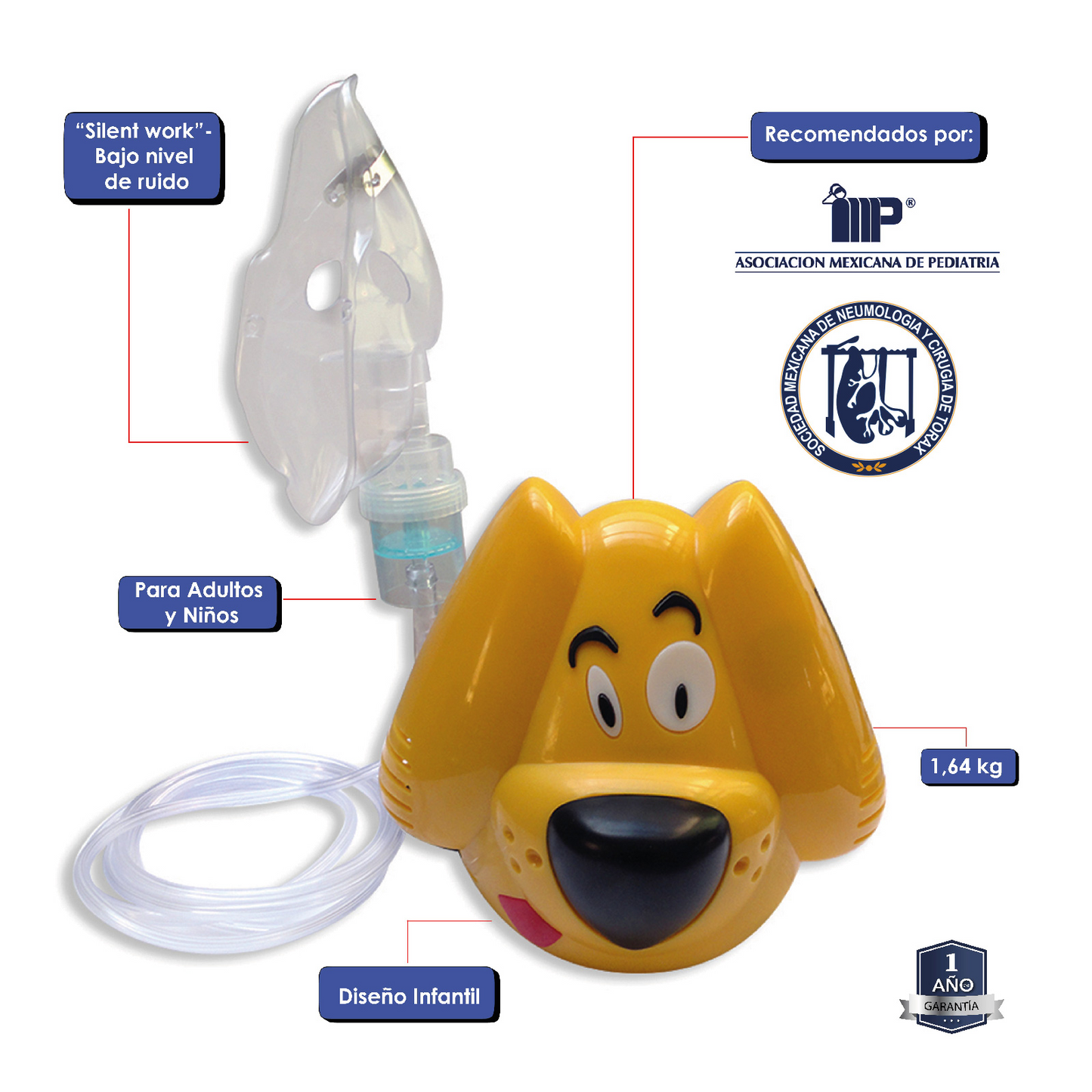 NEBULIZADOR NEBUCOR COMPR INFANT PERRO P 105