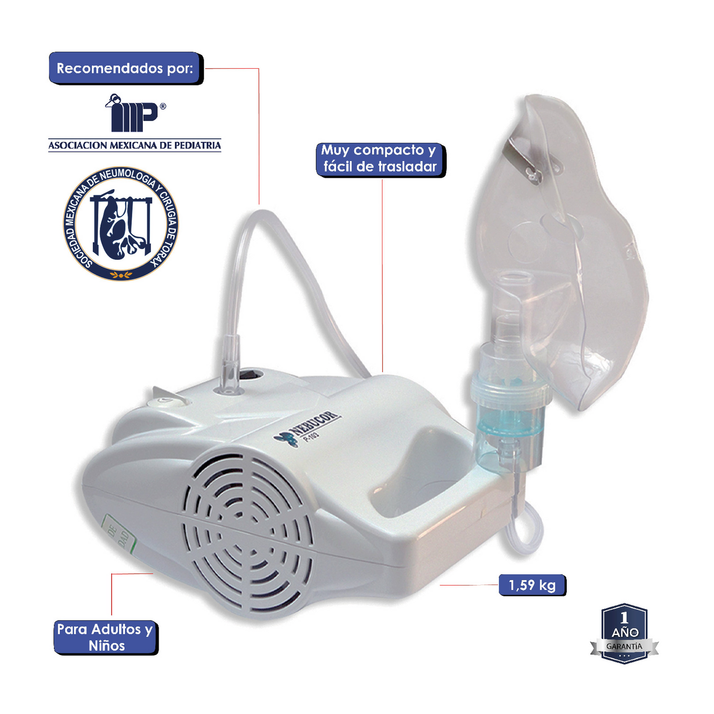 NEBULIZADOR NEBUCOR COMPR COMPACTO P 103