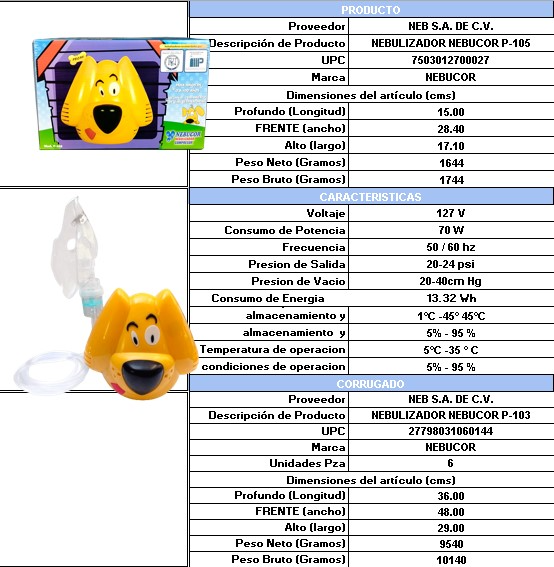 NEBULIZADOR NEBUCOR COMPR INFANT PERRO P 105