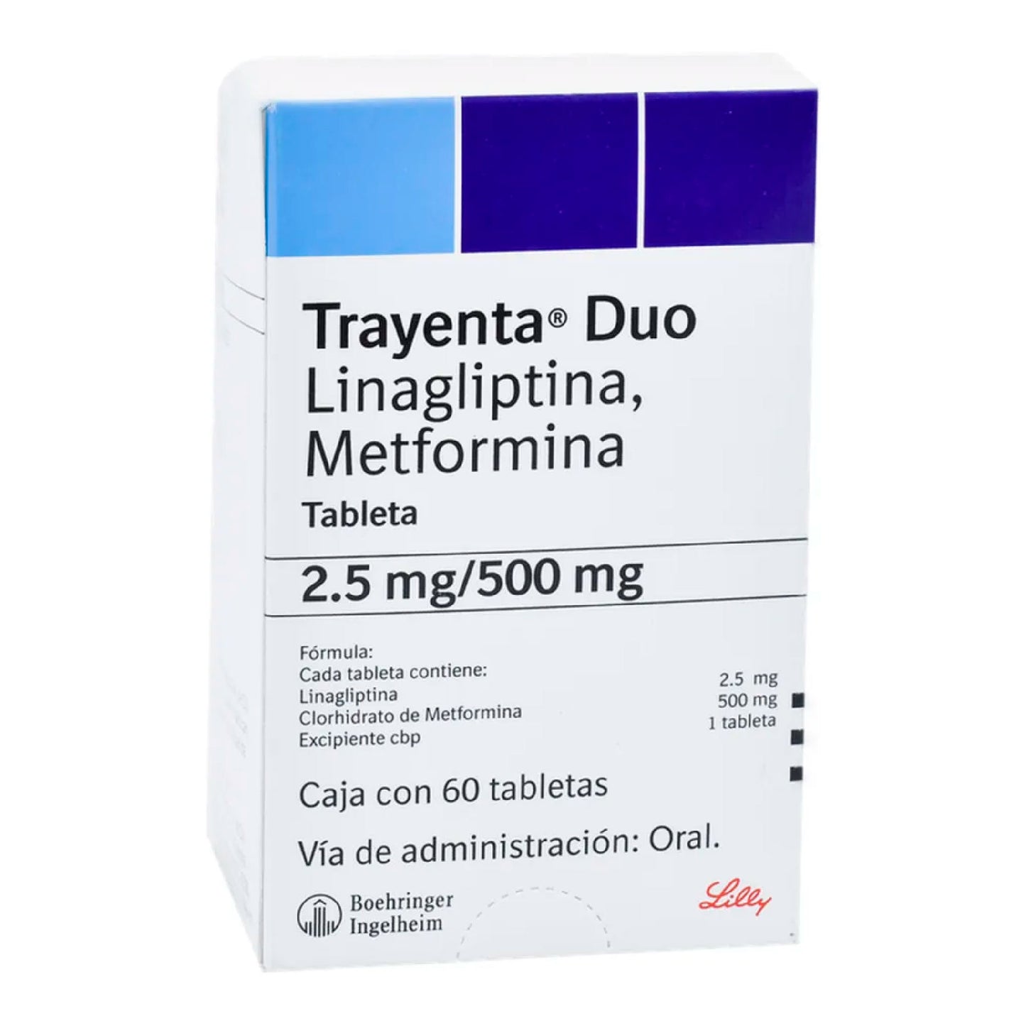 TRAYENTA DUO 2 5 500 MG TAB 60