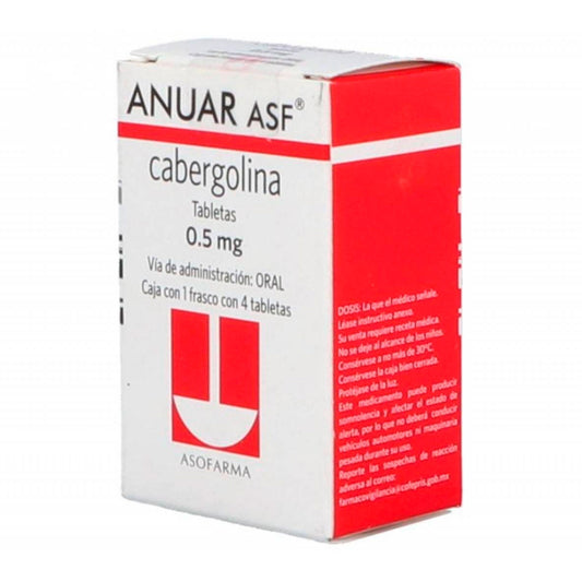 ANUAR ASF 0 5 MG CPR 4