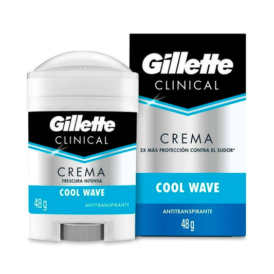 DESOD GTTE CLINICAL COOL W CRA48G